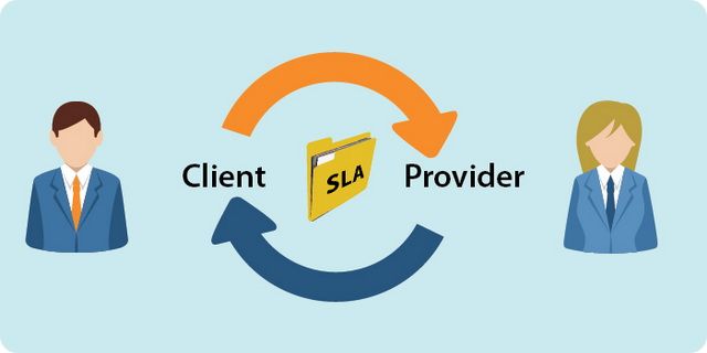 SLA