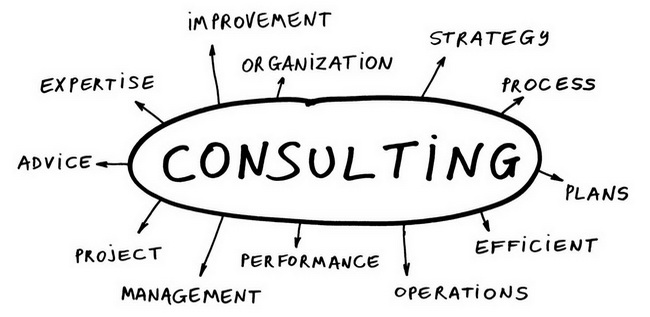 consulting