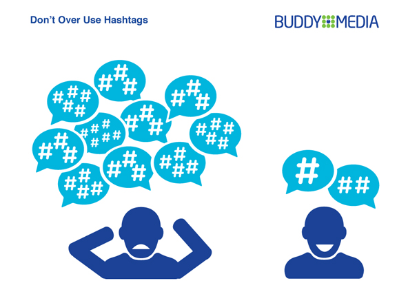 hashtags